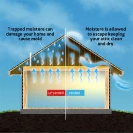 attic-ventilation